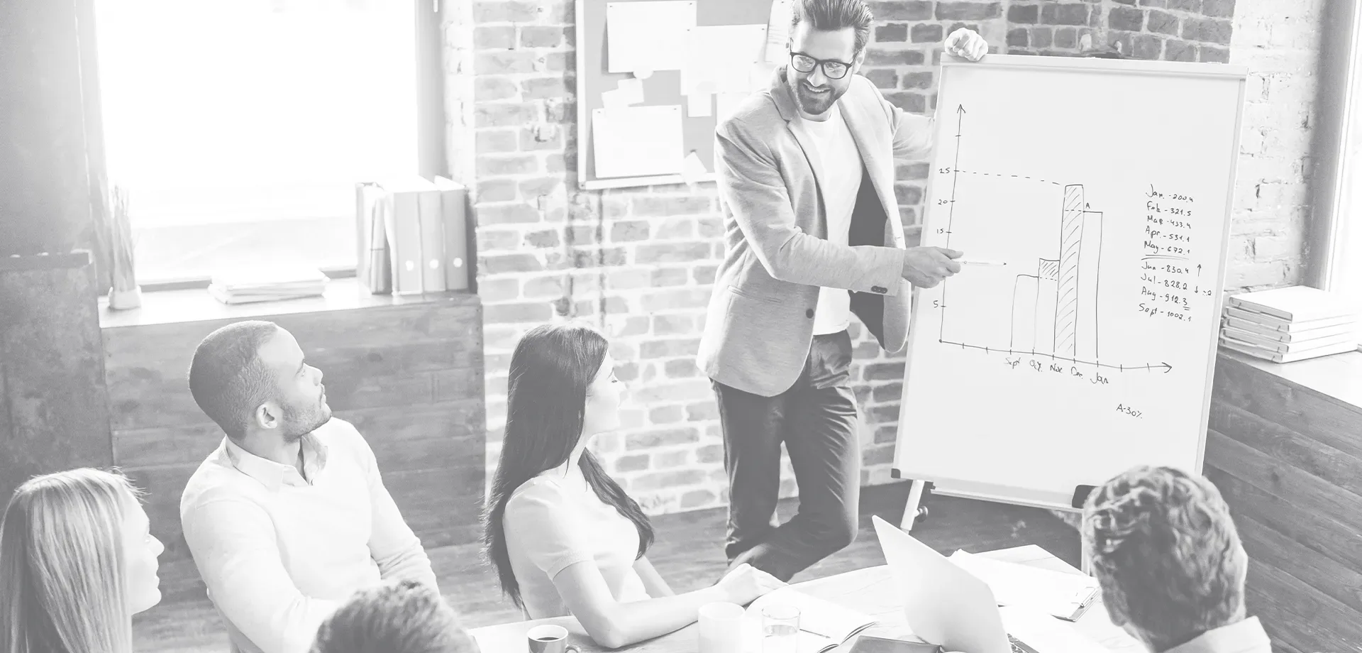 The top 10 performance goals to add to your strategy